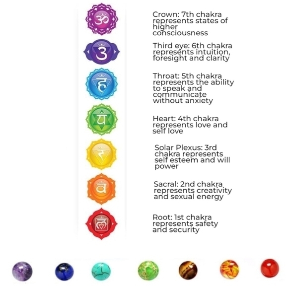 Seven Chakra Healing &‎ Balancing Oil Diffusing Natural Volcano Stone Br… - Picture 7 of 16